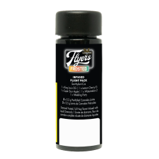 Alternative view of Claybourne Flight Pack Frosted Flyers