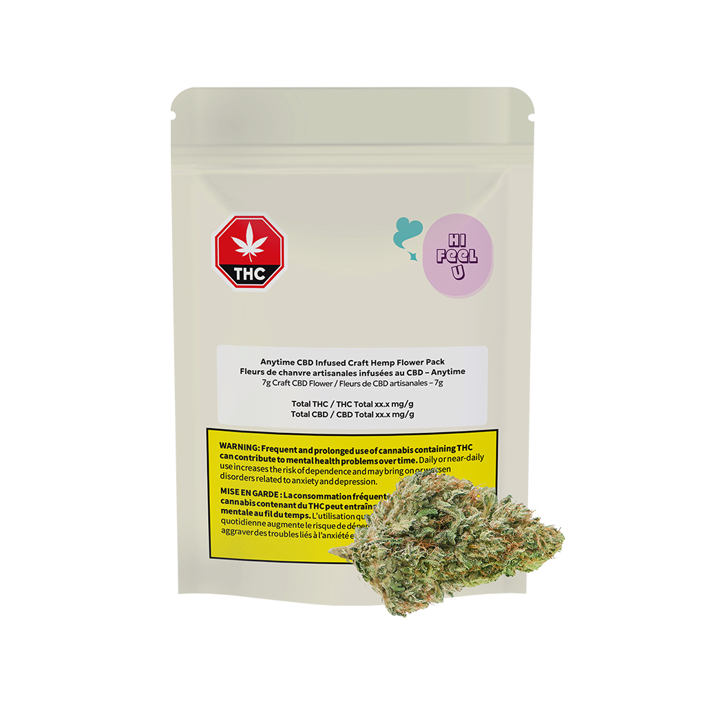Source photograph: LEP hifeelu CBD Anytime Infused Craft Hemp